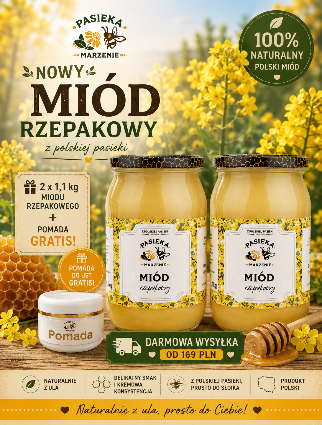 Płatności Shoper